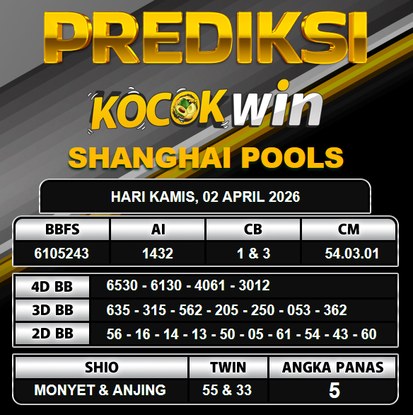 PREDIKSI TOGEL KOCOKWIN