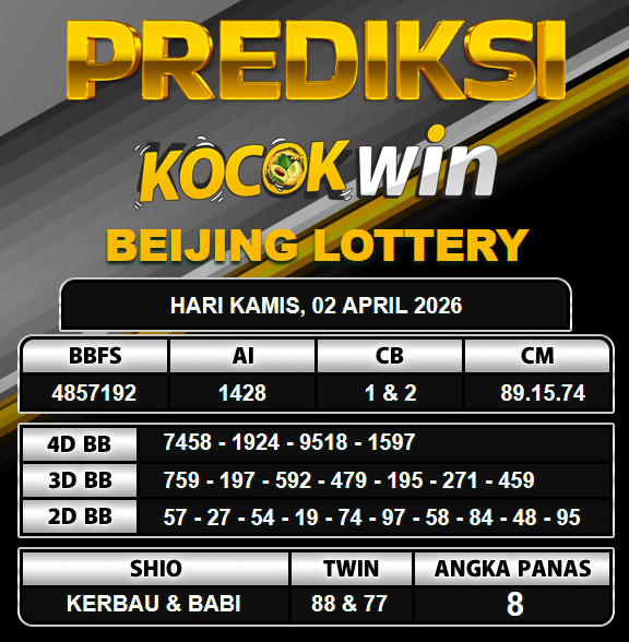 PREDIKSI TOGEL KOCOKWIN