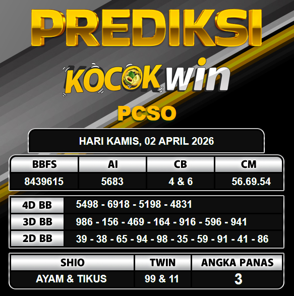 PREDIKSI TOGEL KOCOKWIN