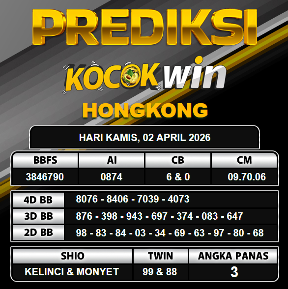 PREDIKSI TOGEL KOCOKWIN
