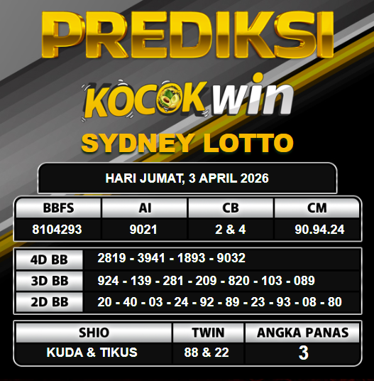 PREDIKSI TOGEL KOCOKWIN