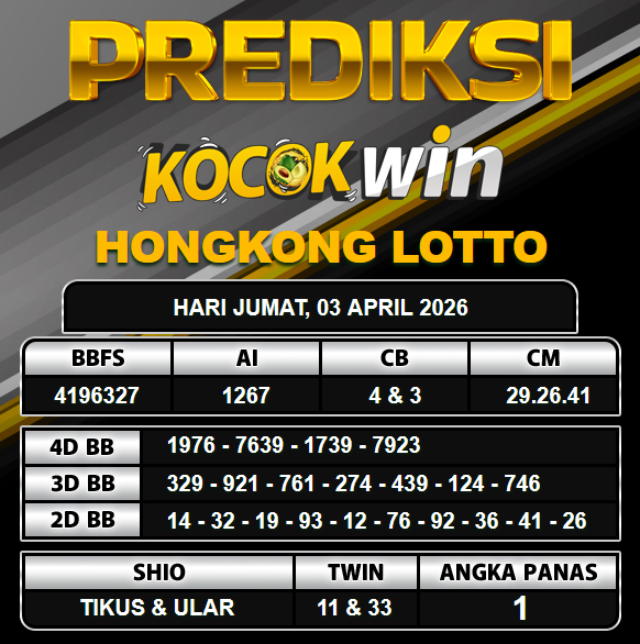 PREDIKSI TOGEL KOCOKWIN