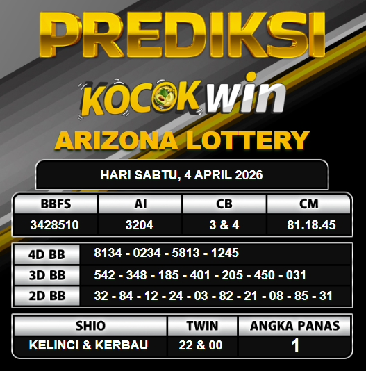 PREDIKSI TOGEL KOCOKWIN