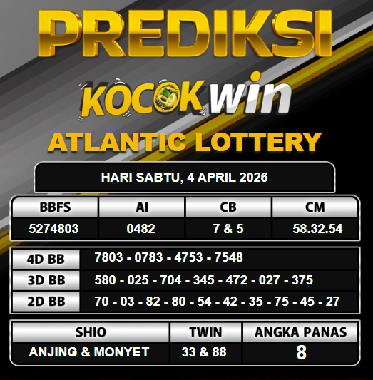 PREDIKSI TOGEL KOCOKWIN