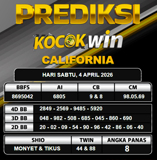 PREDIKSI TOGEL KOCOKWIN