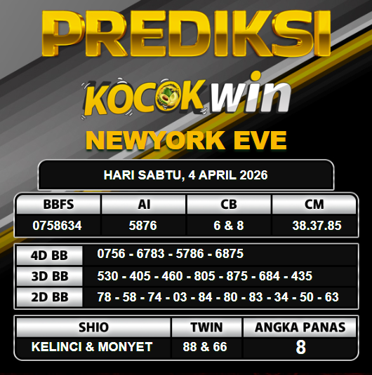 PREDIKSI TOGEL KOCOKWIN