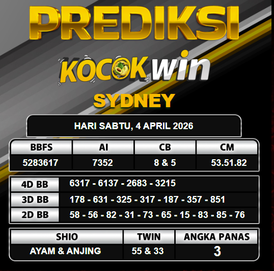 PREDIKSI TOGEL KOCOKWIN