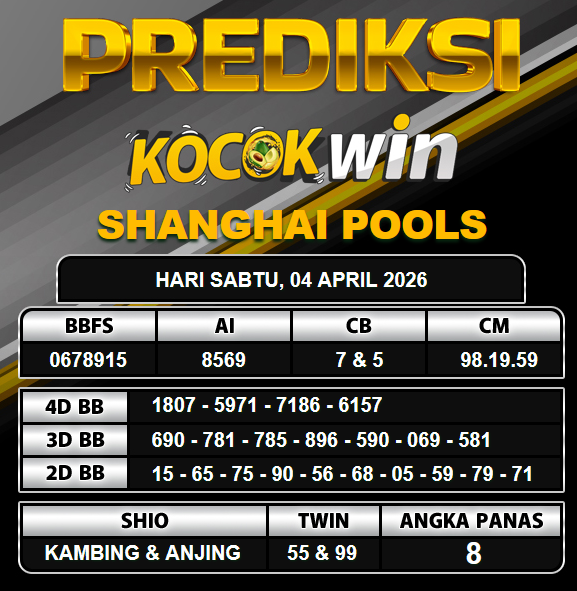 PREDIKSI TOGEL KOCOKWIN