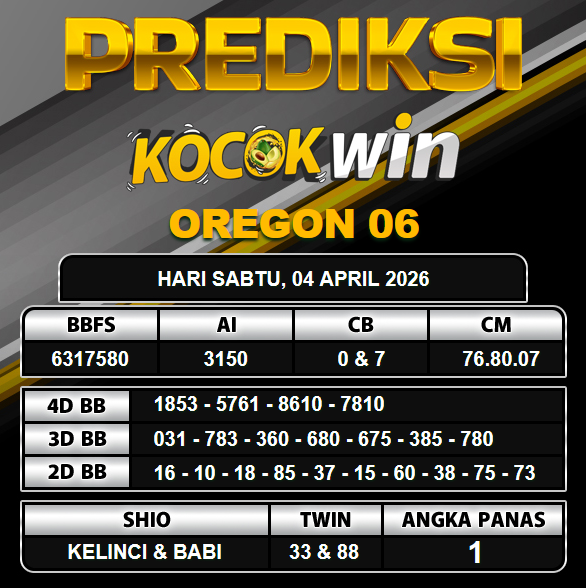 PREDIKSI TOGEL KOCOKWIN