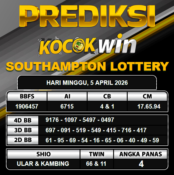 PREDIKSI TOGEL KOCOKWIN
