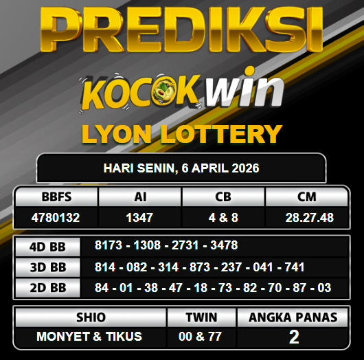 PREDIKSI TOGEL KOCOKWIN