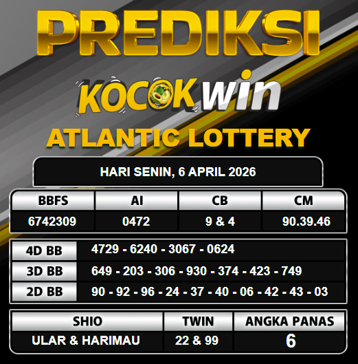 PREDIKSI TOGEL KOCOKWIN
