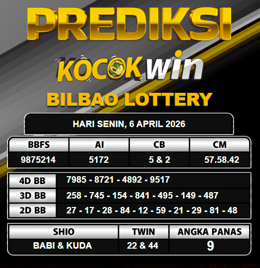 PREDIKSI TOGEL KOCOKWIN