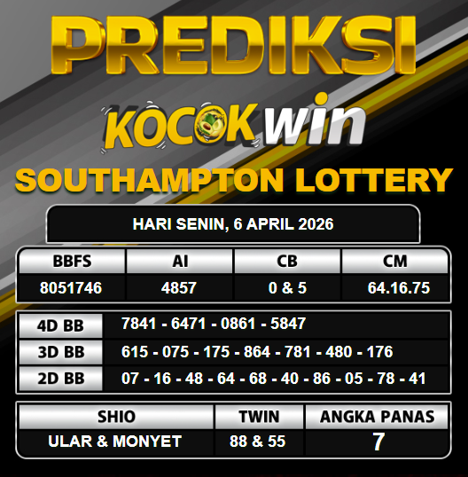 PREDIKSI TOGEL KOCOKWIN