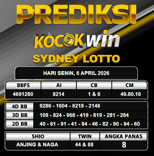 PREDIKSI TOGEL KOCOKWIN