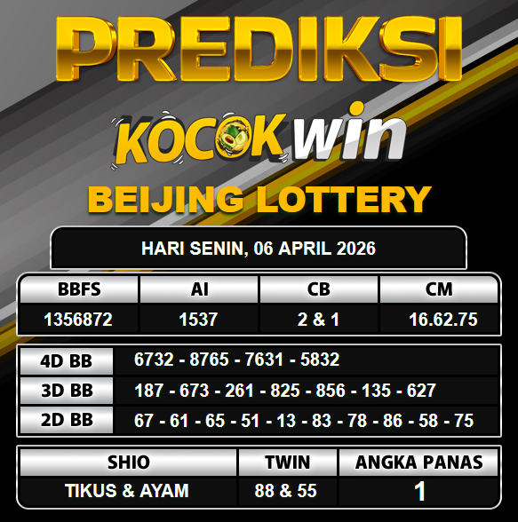 PREDIKSI TOGEL KOCOKWIN