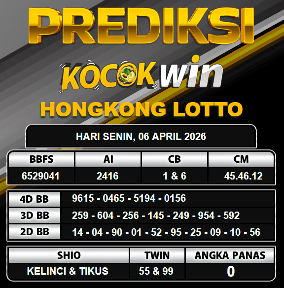 PREDIKSI TOGEL KOCOKWIN
