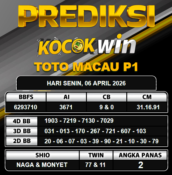 PREDIKSI TOGEL KOCOKWIN