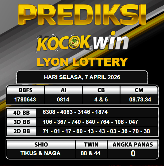 PREDIKSI TOGEL KOCOKWIN