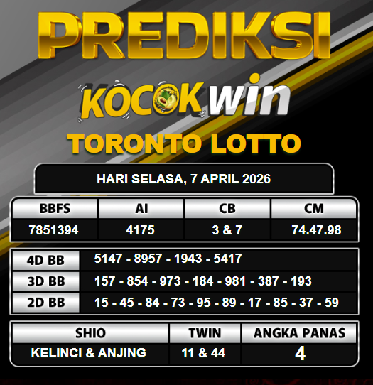 PREDIKSI TOGEL KOCOKWIN