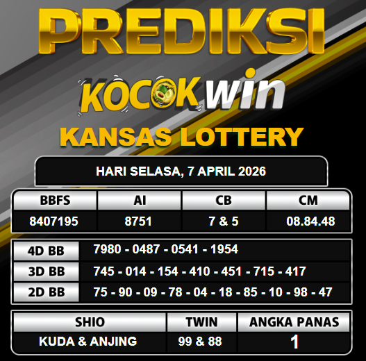 PREDIKSI TOGEL KOCOKWIN