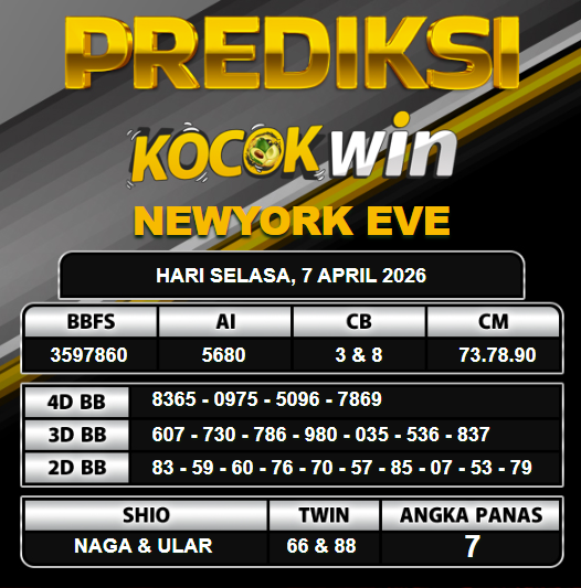 PREDIKSI TOGEL KOCOKWIN