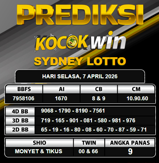 PREDIKSI TOGEL KOCOKWIN