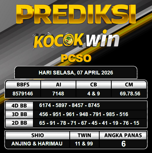 PREDIKSI TOGEL KOCOKWIN