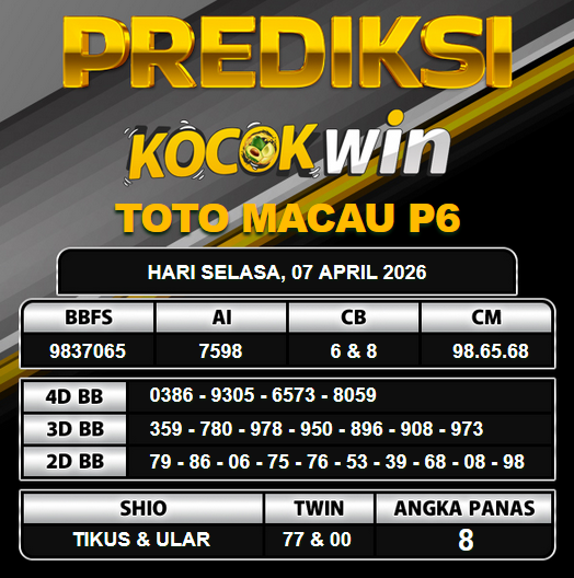 PREDIKSI TOGEL KOCOKWIN