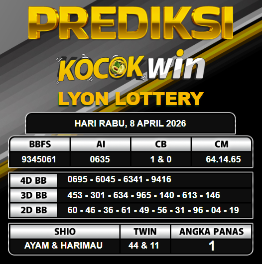 PREDIKSI TOGEL KOCOKWIN