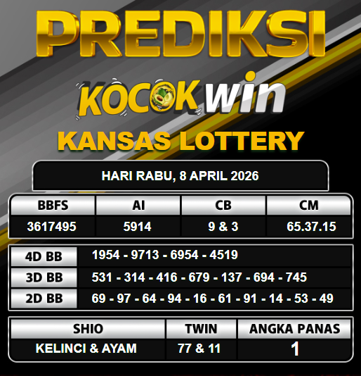 PREDIKSI TOGEL KOCOKWIN