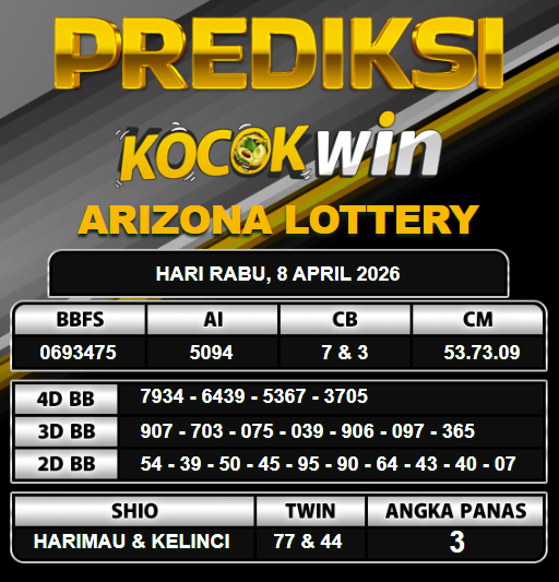 PREDIKSI TOGEL KOCOKWIN