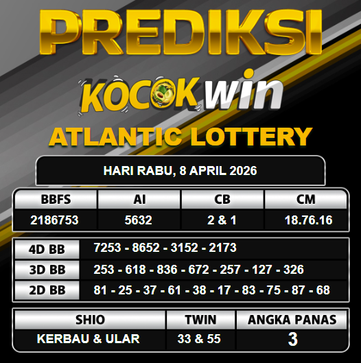 PREDIKSI TOGEL KOCOKWIN