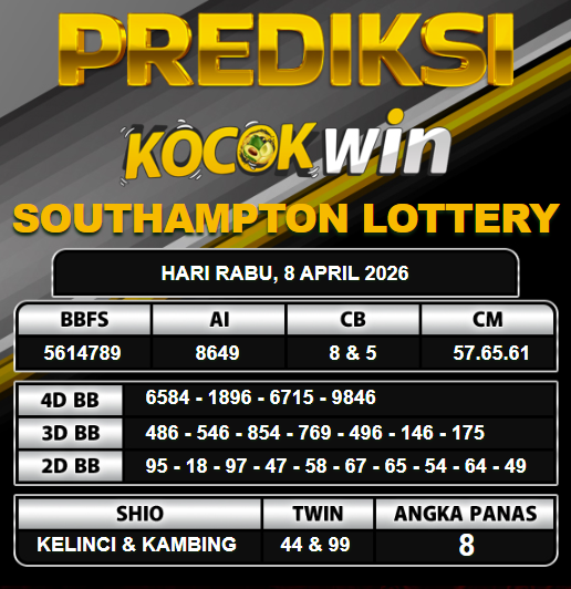 PREDIKSI TOGEL KOCOKWIN