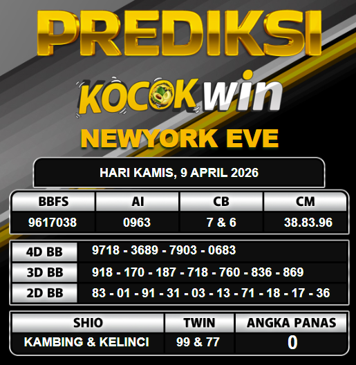PREDIKSI TOGEL KOCOKWIN