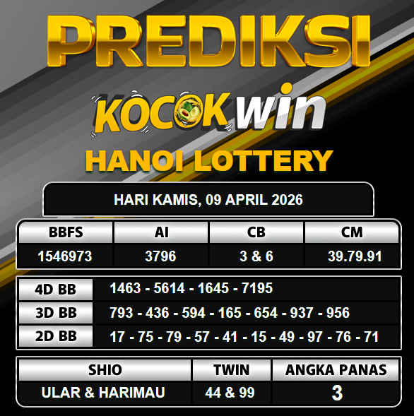 PREDIKSI TOGEL KOCOKWIN