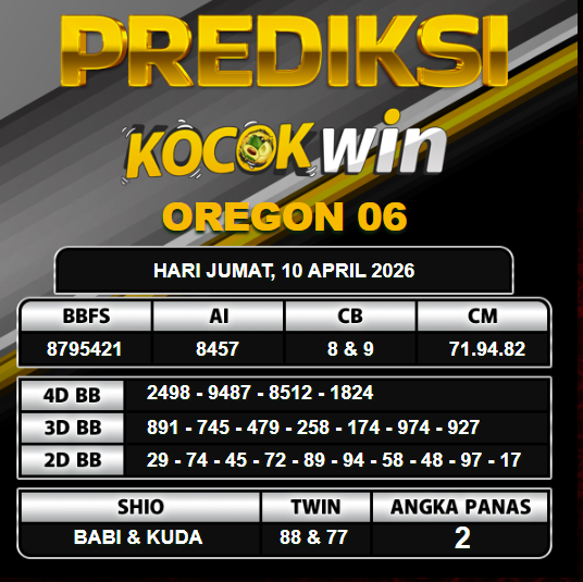 PREDIKSI TOGEL KOCOKWIN