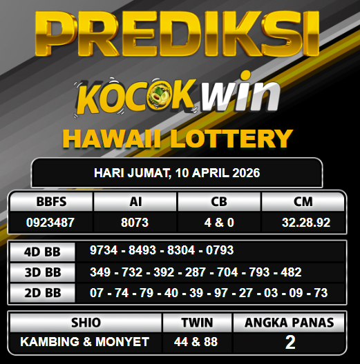 PREDIKSI TOGEL KOCOKWIN
