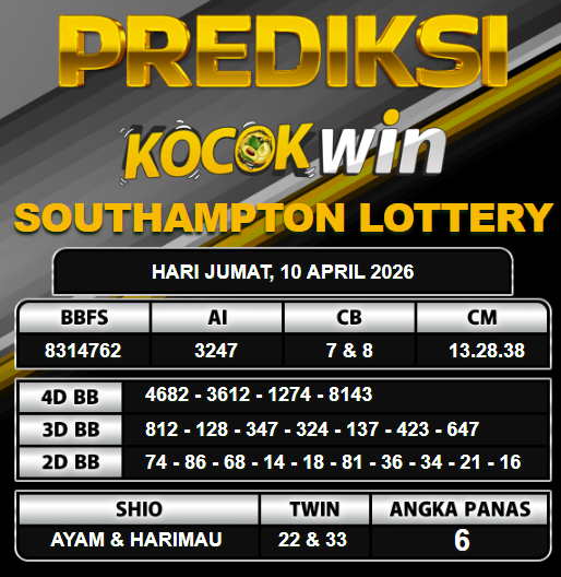 PREDIKSI TOGEL KOCOKWIN