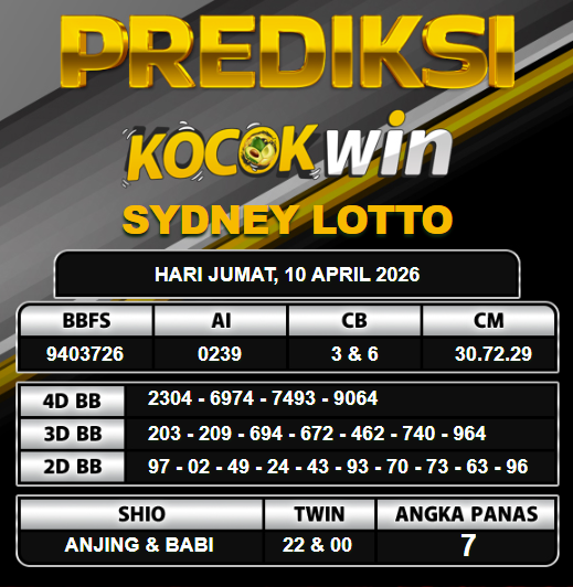 PREDIKSI TOGEL KOCOKWIN