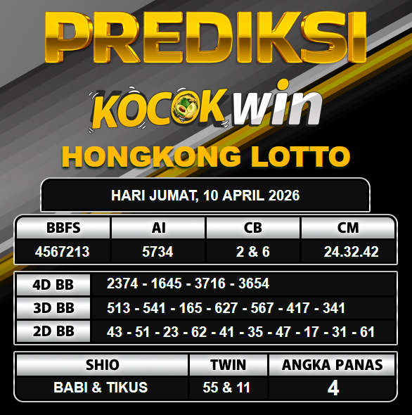 PREDIKSI TOGEL KOCOKWIN