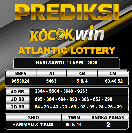 PREDIKSI TOGEL KOCOKWIN