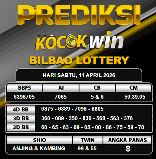 PREDIKSI TOGEL KOCOKWIN
