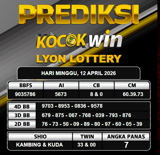 PREDIKSI TOGEL KOCOKWIN