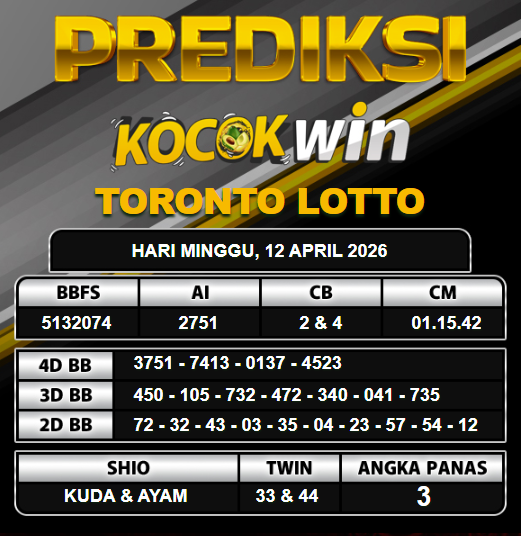 PREDIKSI TOGEL KOCOKWIN