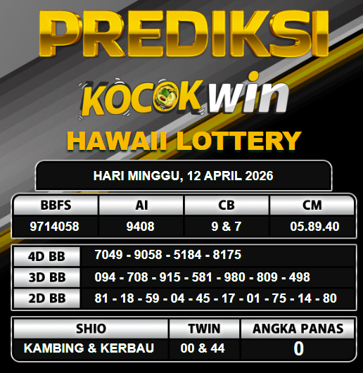 PREDIKSI TOGEL KOCOKWIN