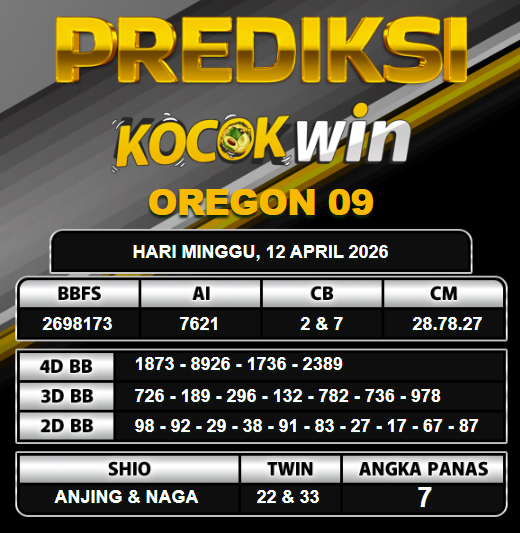 PREDIKSI TOGEL KOCOKWIN
