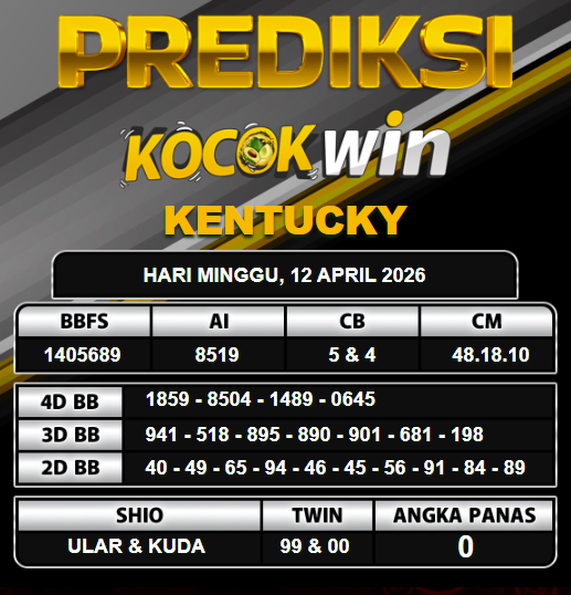 PREDIKSI TOGEL KOCOKWIN