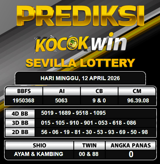 PREDIKSI TOGEL KOCOKWIN