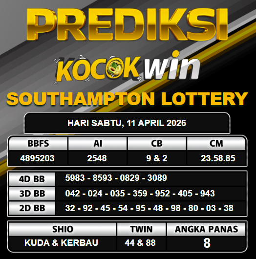 PREDIKSI TOGEL KOCOKWIN